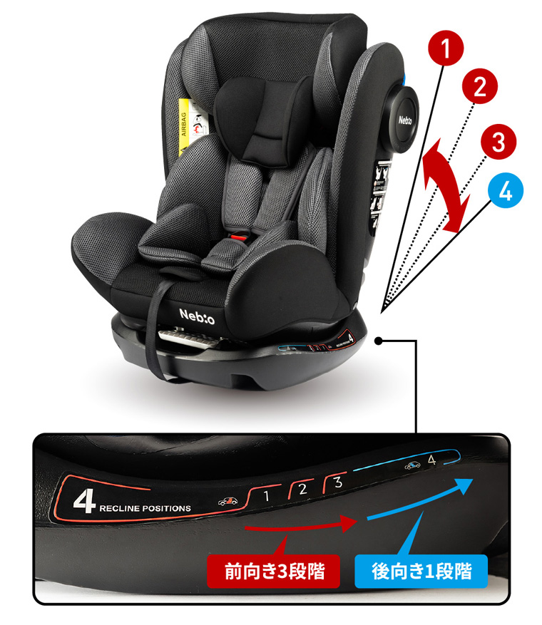 回転式 0~11歳まで ISOFIX ターンピット ネビオ Nebio ブラウン - 外出 