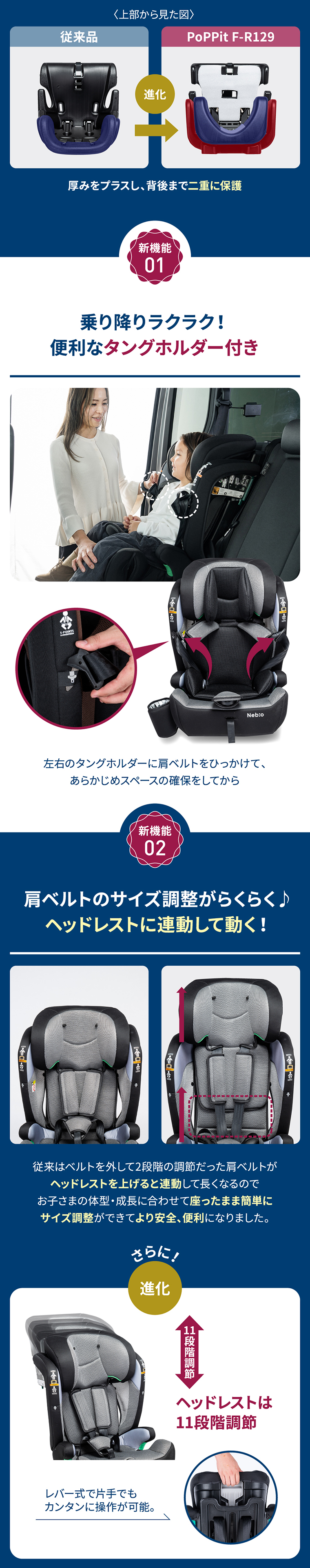ポップピットF-R129 PoPPitF-R129 チャイルドシート ネビオ・オンライン