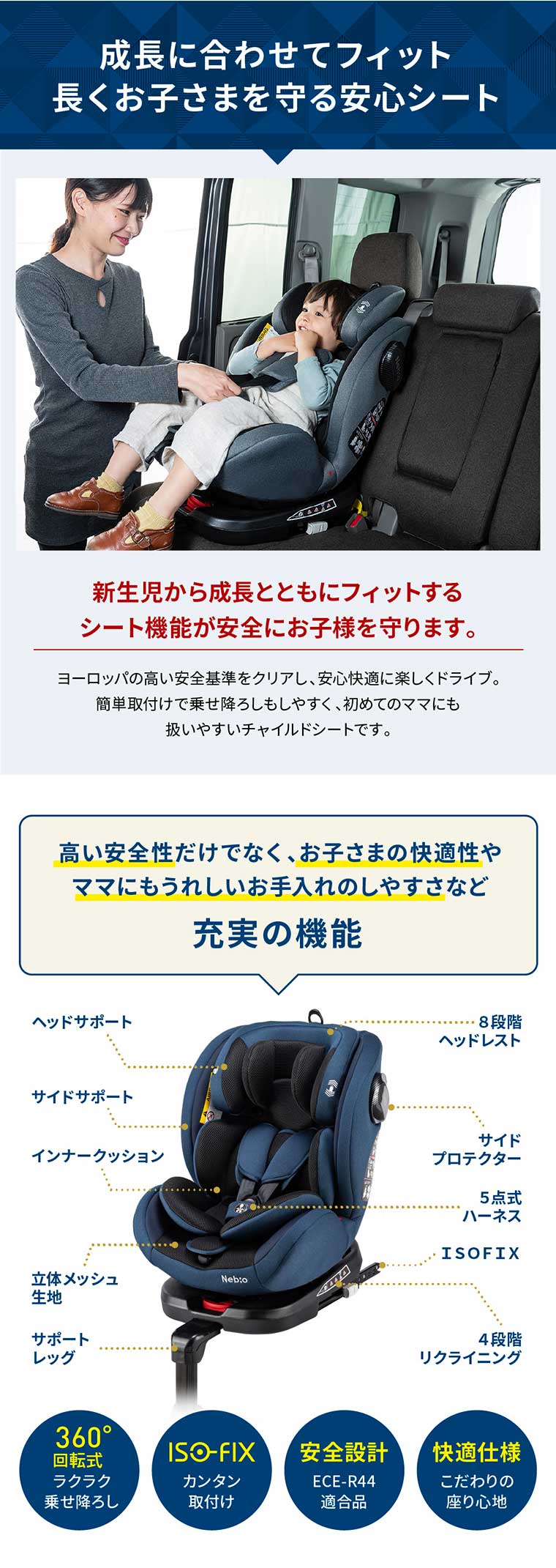 ターンピット 360度回転式 ISOFIX ロングユース【ネビオ(Nebio