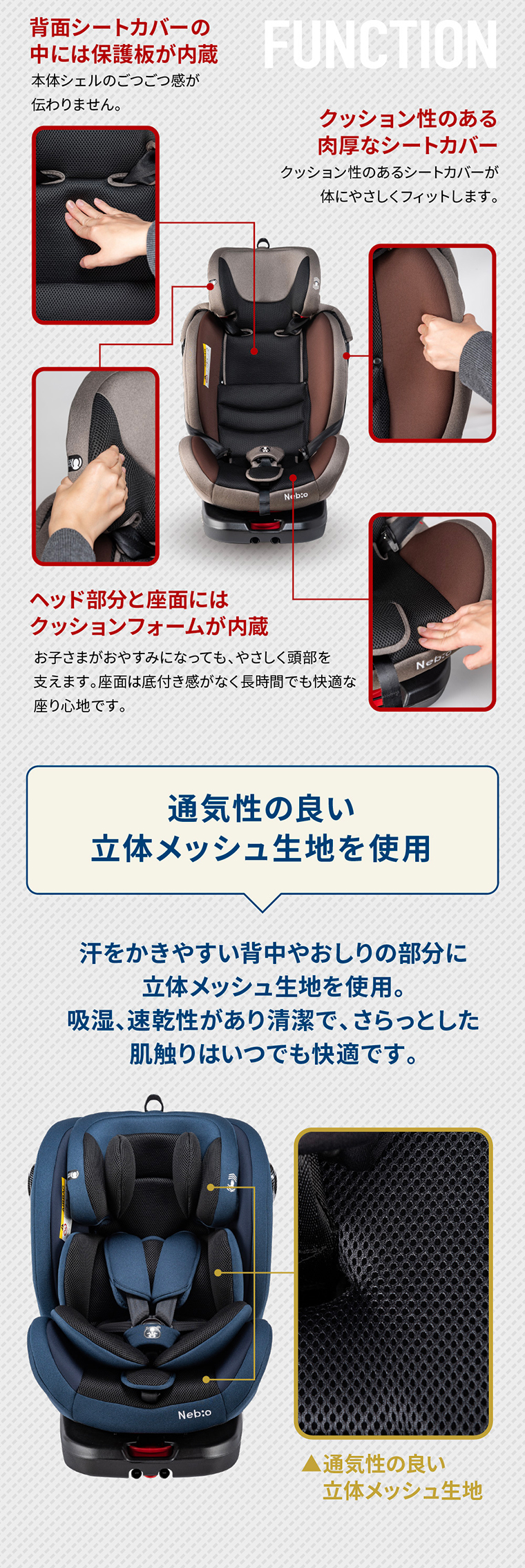 新品未使用 Nebio ターンピット ISOFIX-